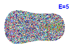 Poincar section A=1, E=5